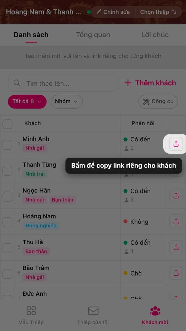 Nút copy ở cuối một dòng khách mời
