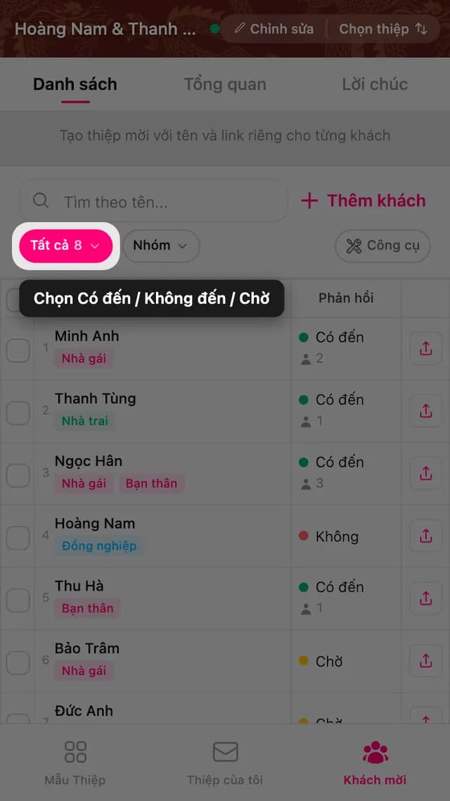 Chip lọc phản hồi phía trên danh sách khách mời